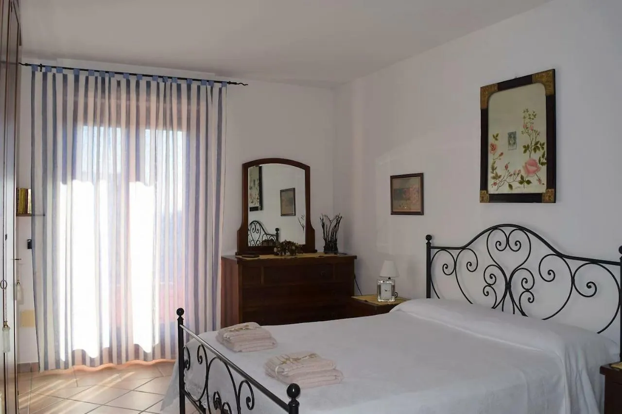 La Casa Del Viaggiatore Codrongianos